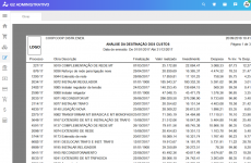 Apropriação de Custos