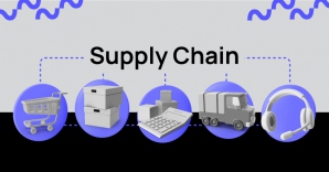 Imagem do post Supply Chain: o que é, benefícios e como aplicar