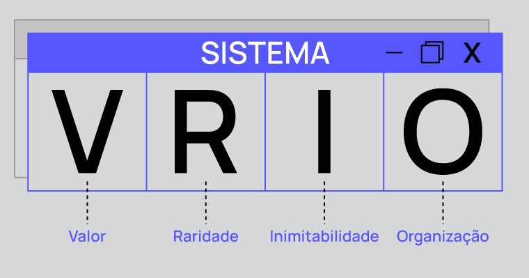 Imagem do post Como o sistema VRIO contribui para o sucesso da indústria metalmecânica